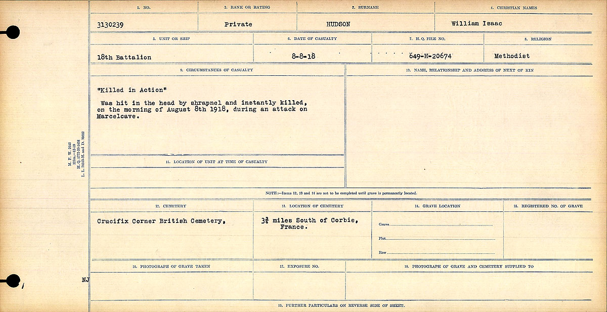 Circumstances of death registers