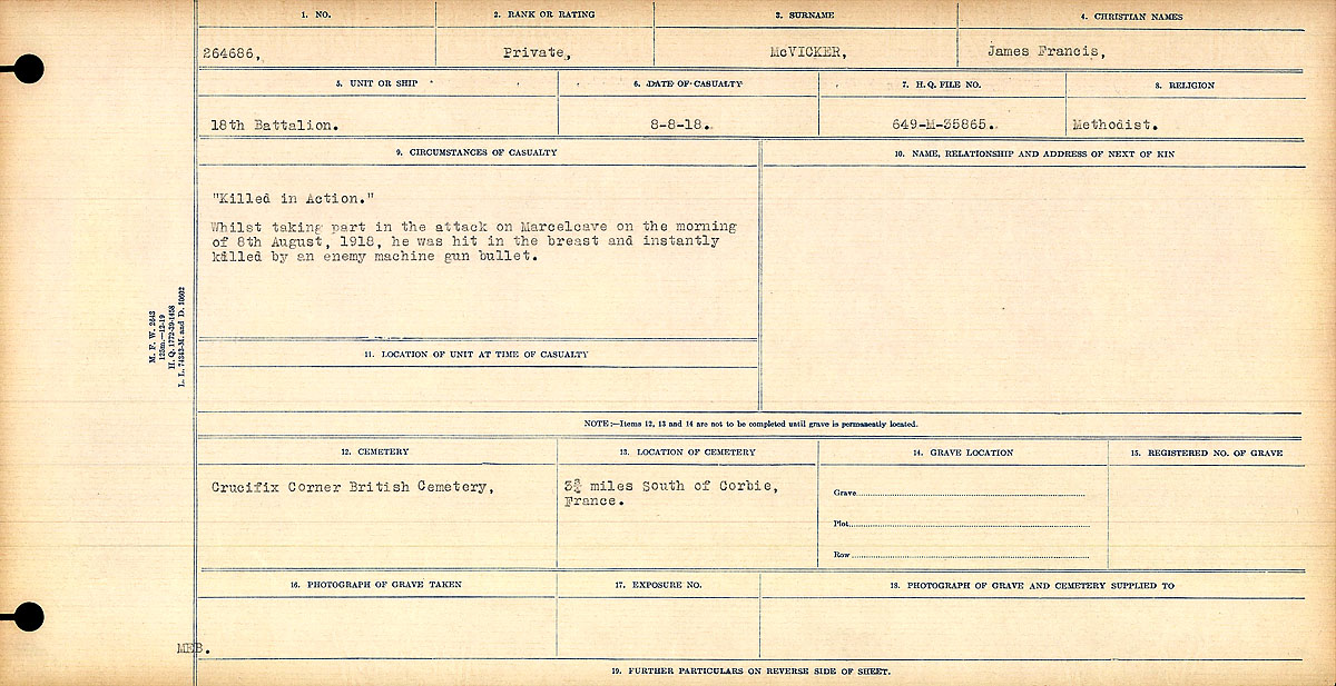 Circumstances of Death Registers