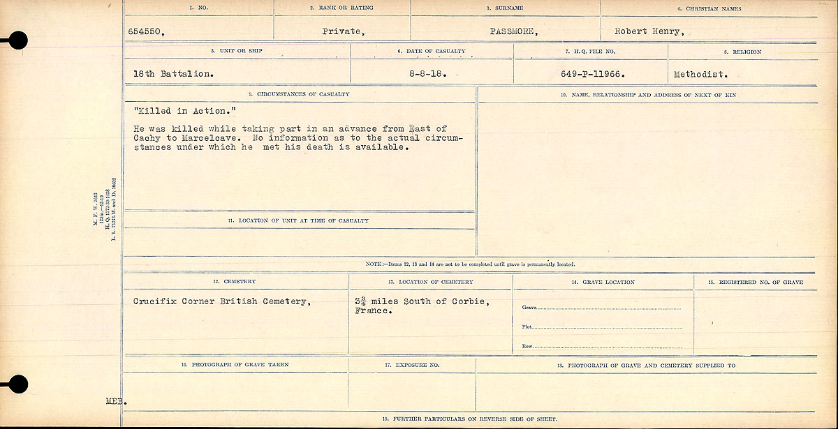 Circumstances of Death Registers