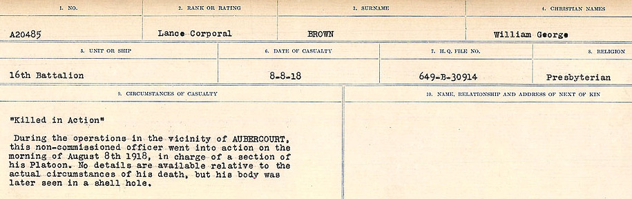 Circumstances of Death