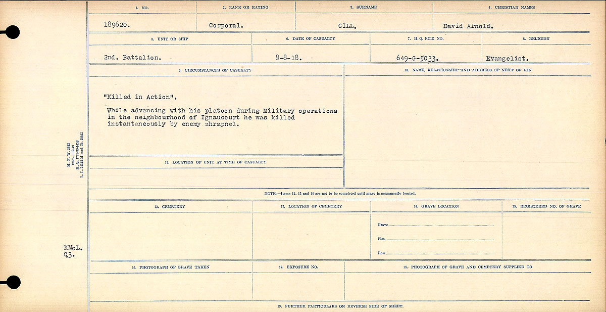 Circumstances of death registers