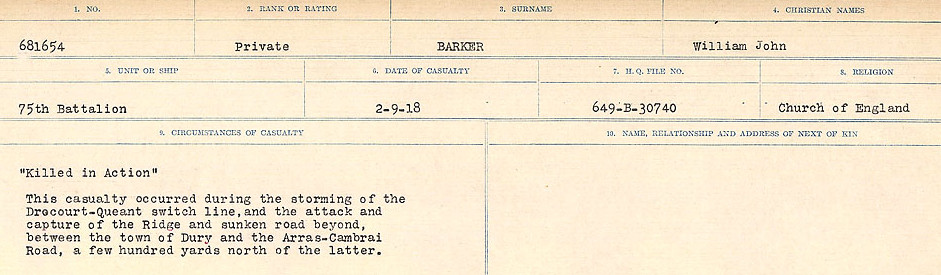Circumstances of Death Registers