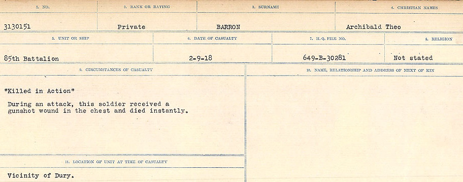 Circumstances of Death