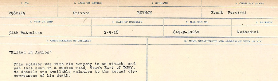 Circumstances of Death Registers