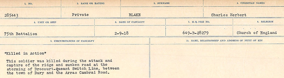 Circumstances of Death Registers