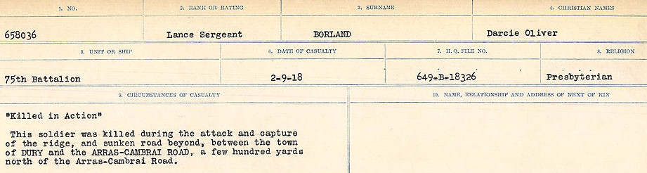 Circumstances of Death Registers