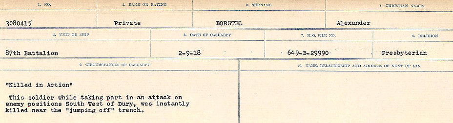 Circumstances of Death Registers