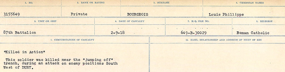 Circumstances of Death Registers