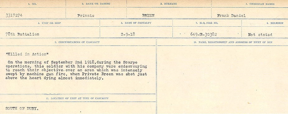 Circumstance of death