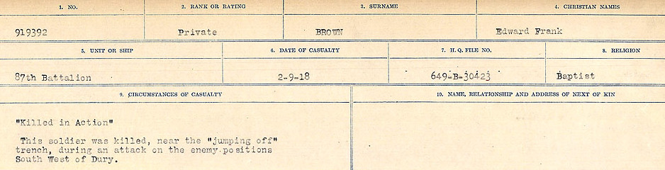 Circumstances of Death Registers