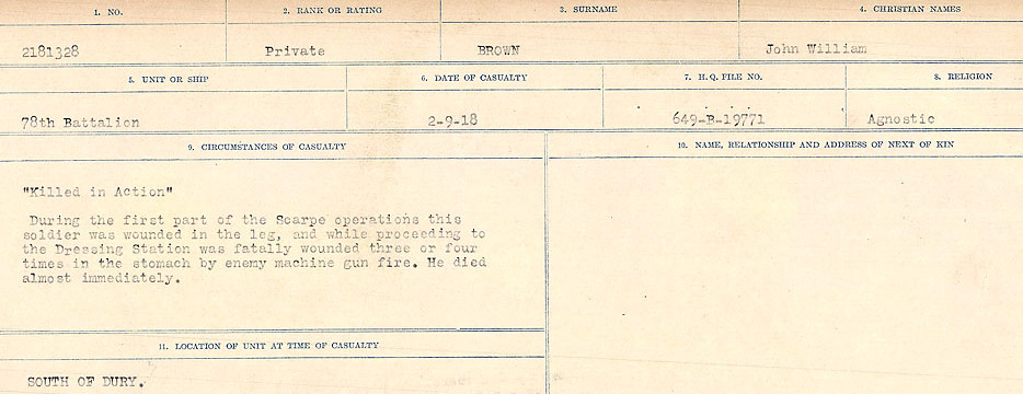 Circumstances of Death Registers