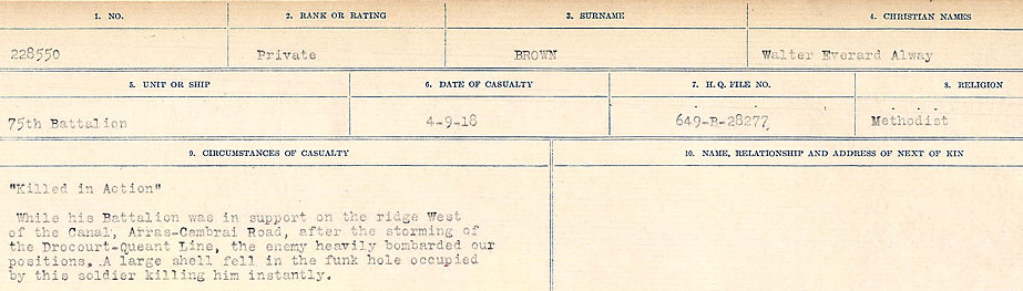 Circumstances of Death Registers