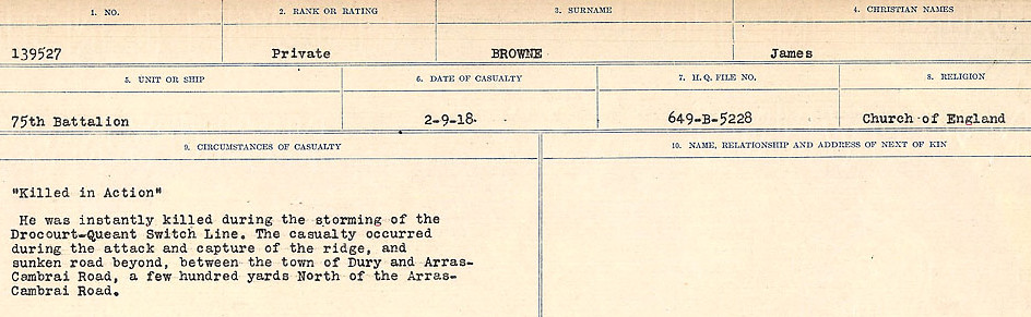 Circumstances of Death