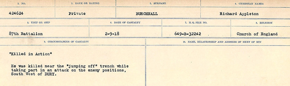 Circumstances of Death Registers