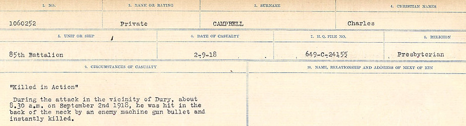 Circumstances of Death Registers