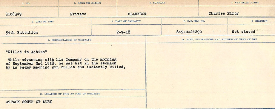 Circumstances of Death Registers