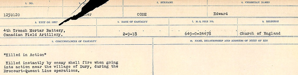 Circumstances of Death Registers