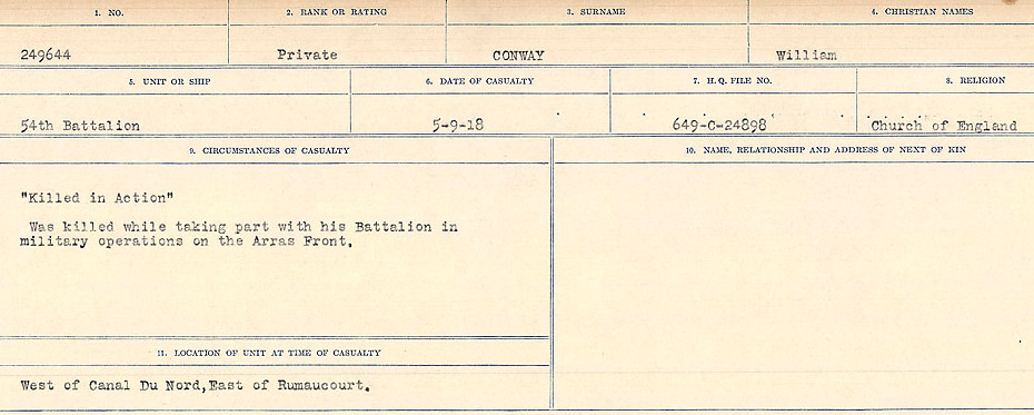 Circumstances of Death