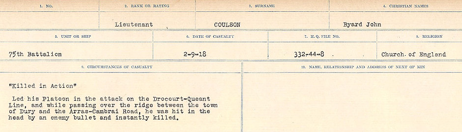 Circumstances of Death Registers