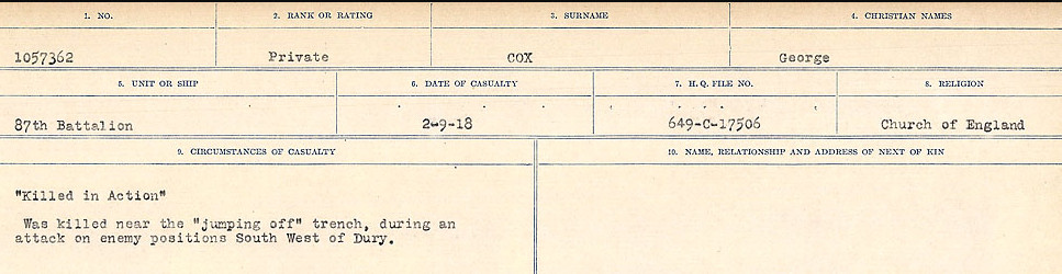 Circumstances of Death Registers