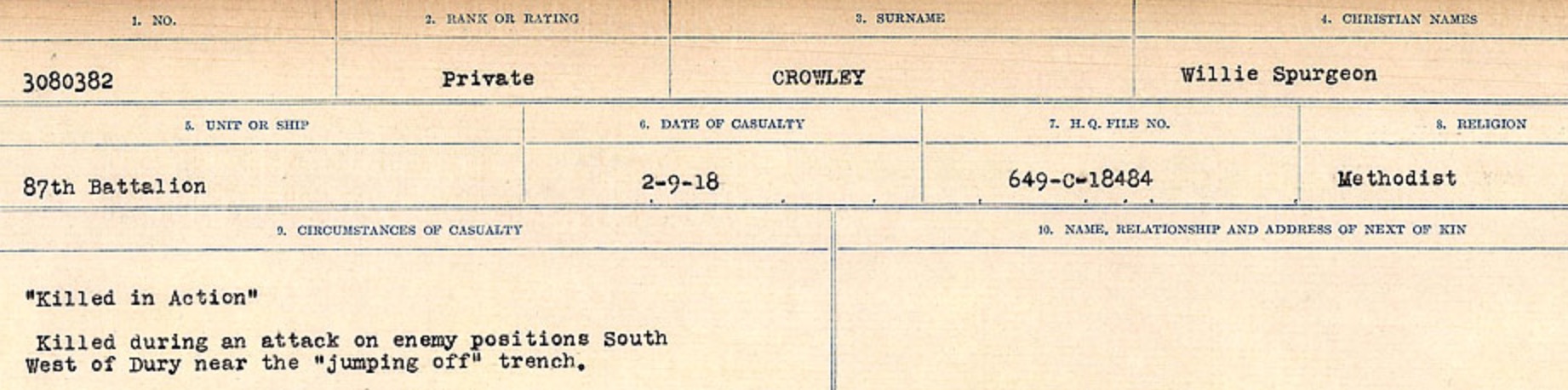 Circumstances of death registers
