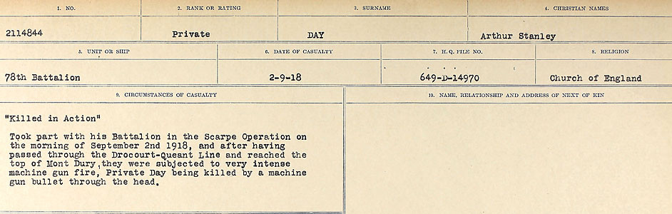 Circumstances of death registers