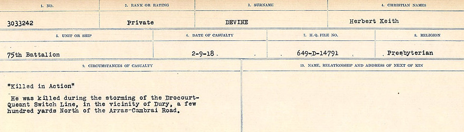 Circumstances of death registers