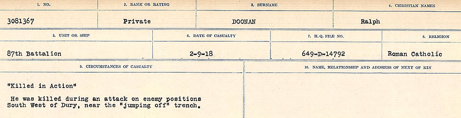 Circumstances of death registers