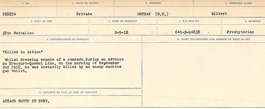 Circumstances of death registers