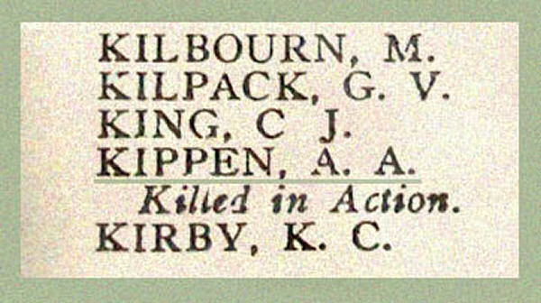 Name on the Roll of Honour