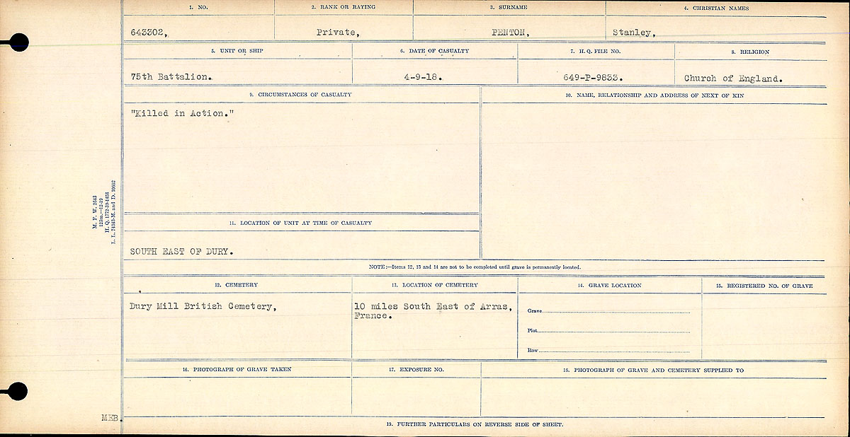 Circumstances of Death Registers