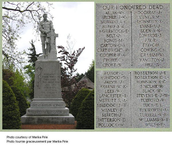 Milton Ontario War Memorial