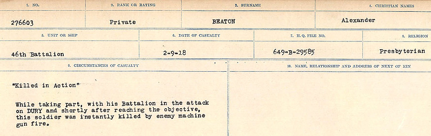 Circumstances of Death