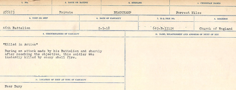 Circumstances of Death