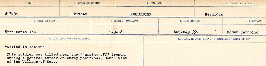 Circumstances of Death Registers