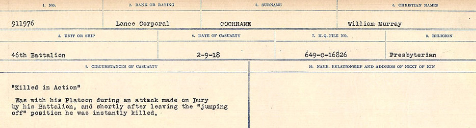 Circumstances of Death Registers