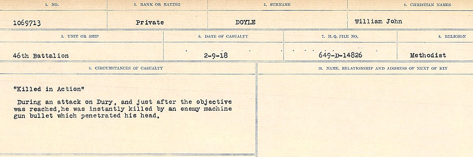 Circumstances of death registers