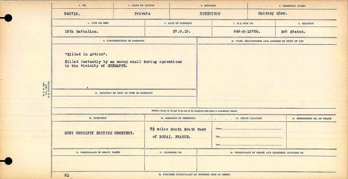 Circumstances of Death Registers