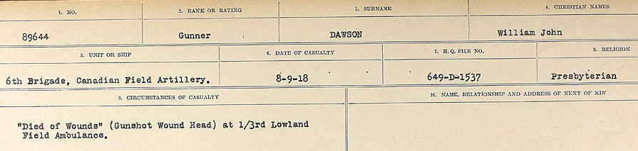Circumstances of death registers