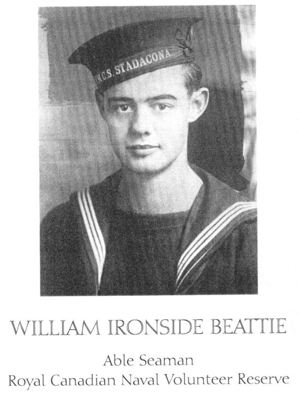 Photo of William Beattie