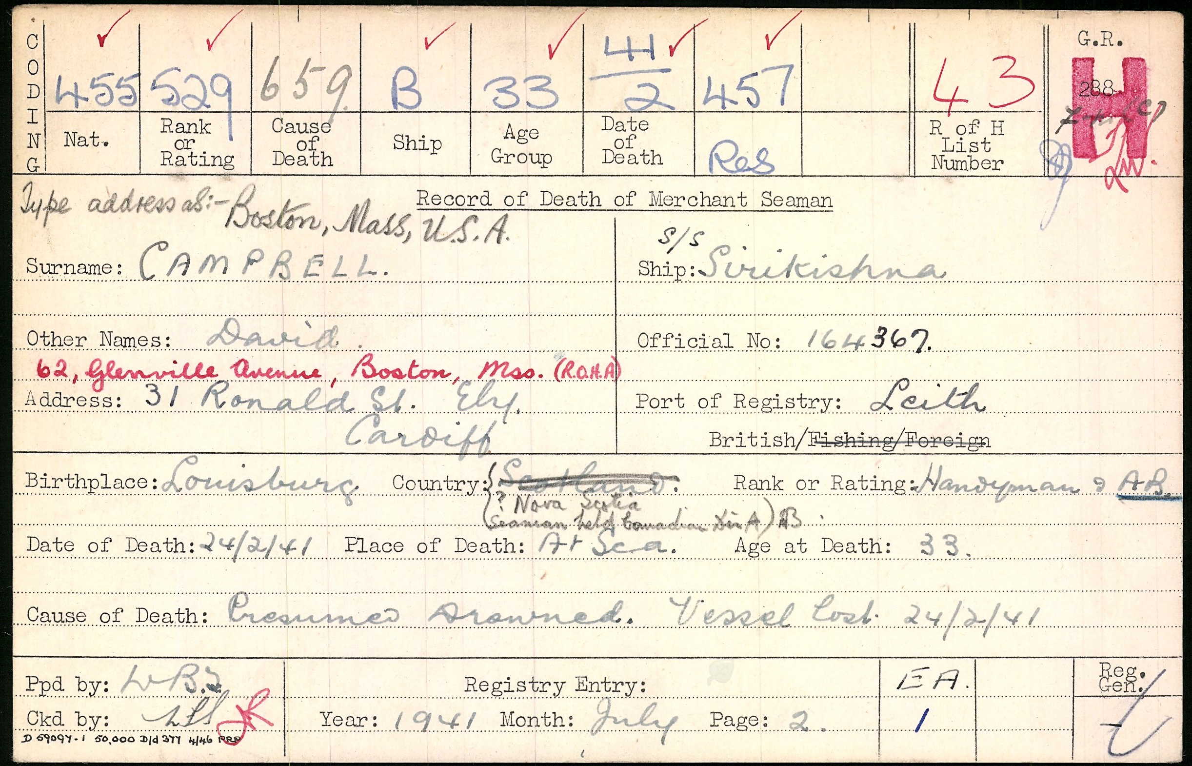 Circumstances of death