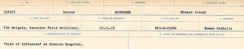 Circumstances of Death Registers