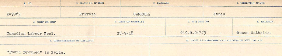 Circumstances of Death Registers