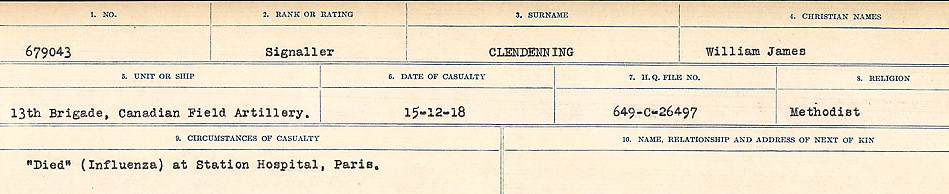 Circumstances of Death Registers