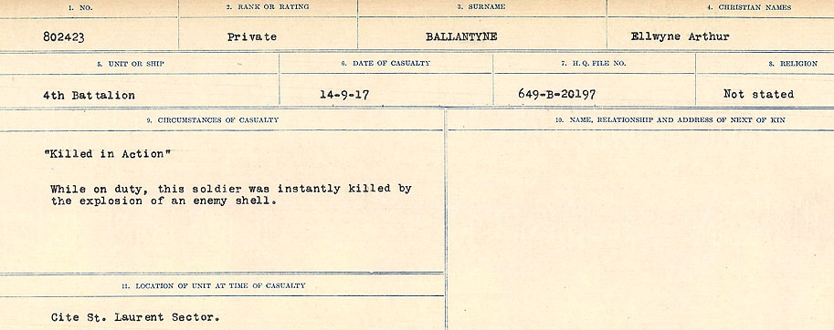 Circumstances of Death Registers
