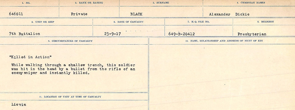 Circumstances of Death Registers