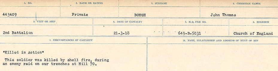 Circumstances of Death Registers