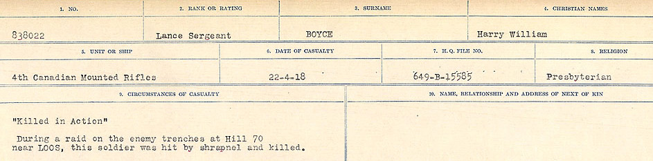 Circumstances of Death Registers