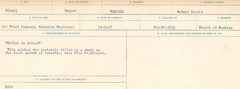 Circumstance of death