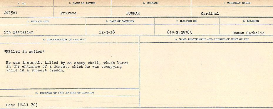 Circumstances of Death Registers
